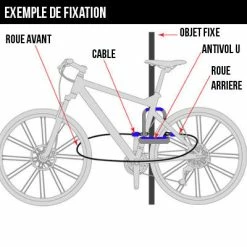 Câble Antivol Vélo Kryptonite 2,2 Mètres Kryptoflex 710 5 Câble Antivol Vélo Kryptonite 2,2 Mètres Kryptoflex 710 -Casques vélo Soldes Magasin cable antivol velo kryptonite 2 2 metres kryptoflex 710 full 2