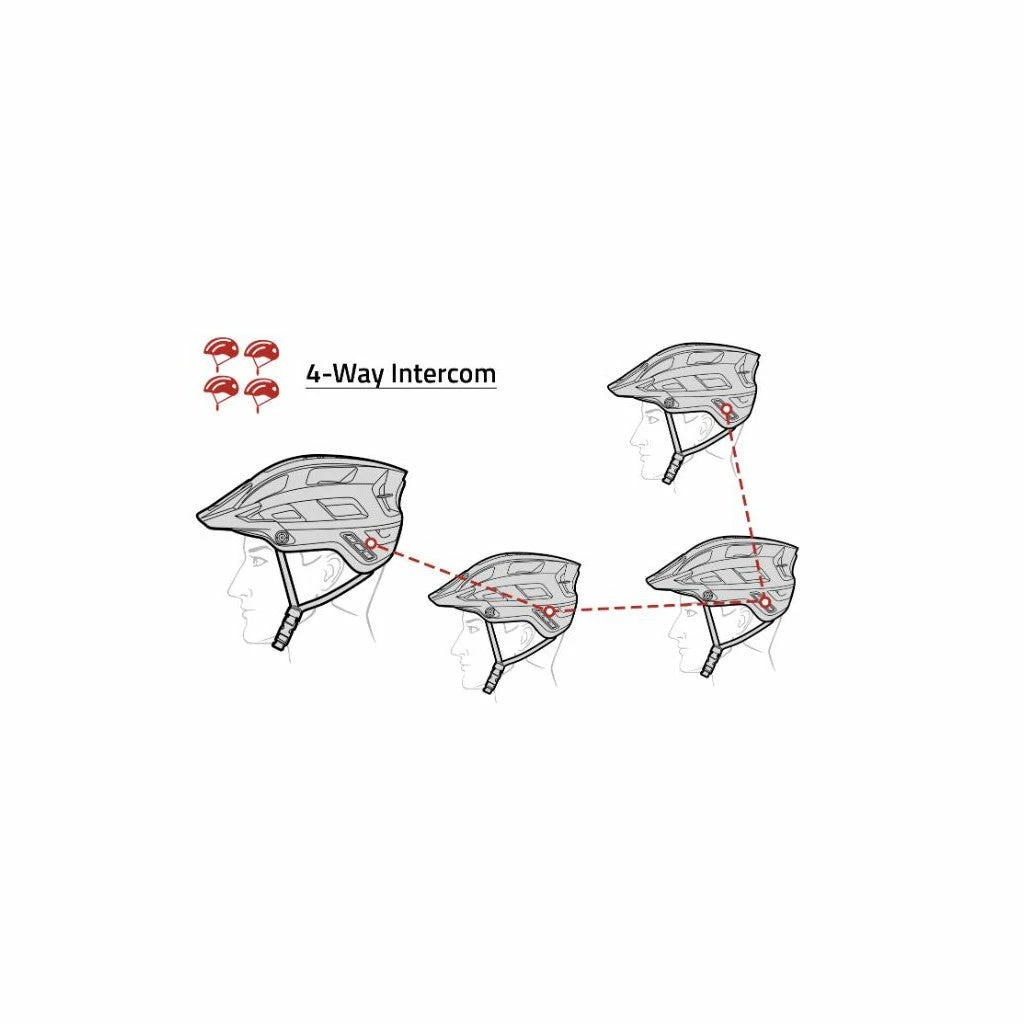 Casque VTT Et VTTAE Connecté Bluetooth M1 Sena 7 Casque VTT Et VTTAE Connecté Bluetooth M1 Sena – Image 5