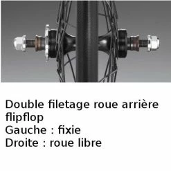 Paire De Roues Noires Flipflop Vélo Fixie 28 X-Press Miche 13 Paire De Roues Noires Flipflop Vélo Fixie 28 X-Press Miche -Casques vélo Soldes Magasin paire de roues noires flipflop velo fixie 28 x press miche full 6